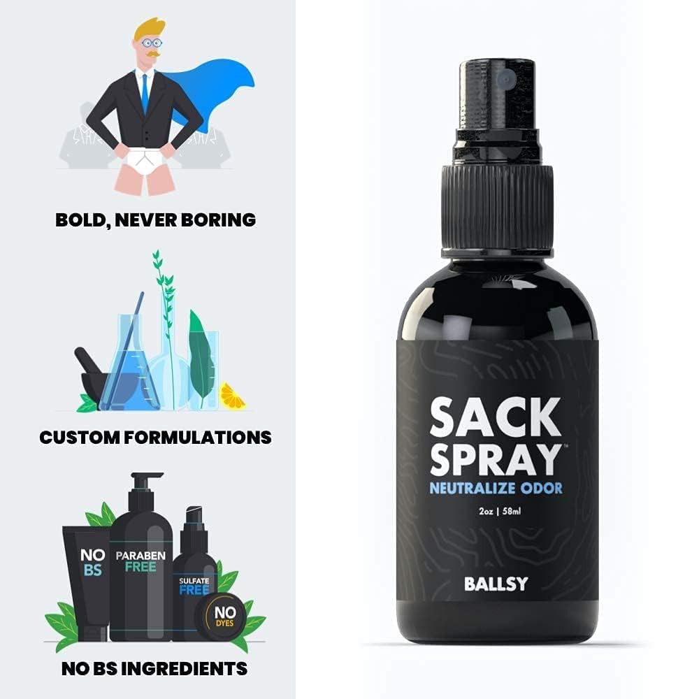 Ballsy Body & Groin Spray – Deodorant for Men - Neutralize Odor & Skin Irritation w/Tea Tree & Aloe Vera Extracts - Cruelty, Sulfate & Paraben-Free Deodorant Spray, 2 oz, 2 Pack